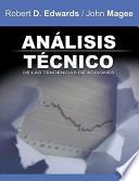 Libro Analisis Tecnico de Las Tendencias de Acciones / Technical Analysis of Stock Trends (Spanish Edition)