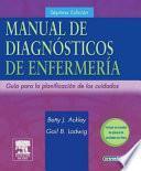 Libro Manual de Diagnosticos de Enfermeria